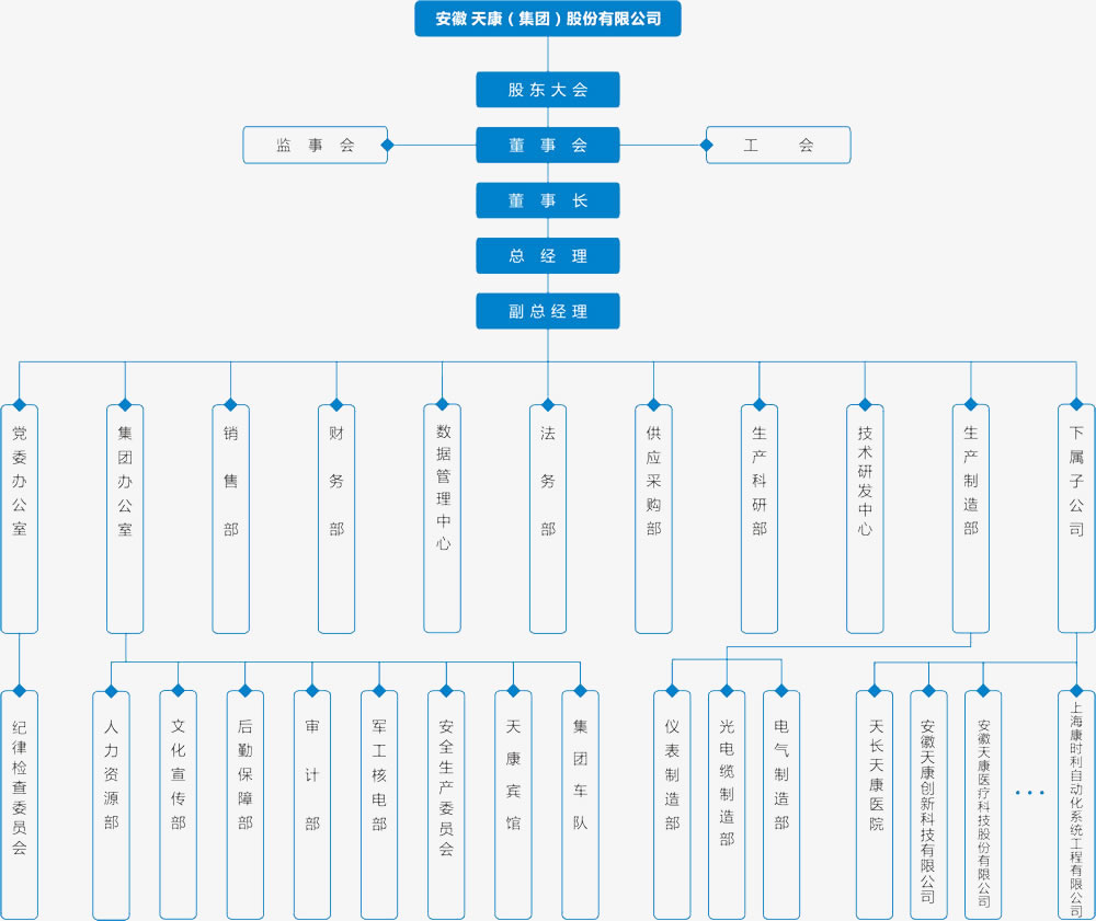 �����쿵���F(tu��n)